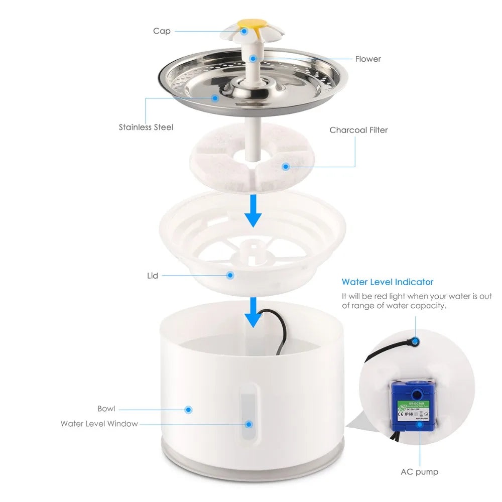 2.4L Automatic Cat Water Fountain Blue Light up level window