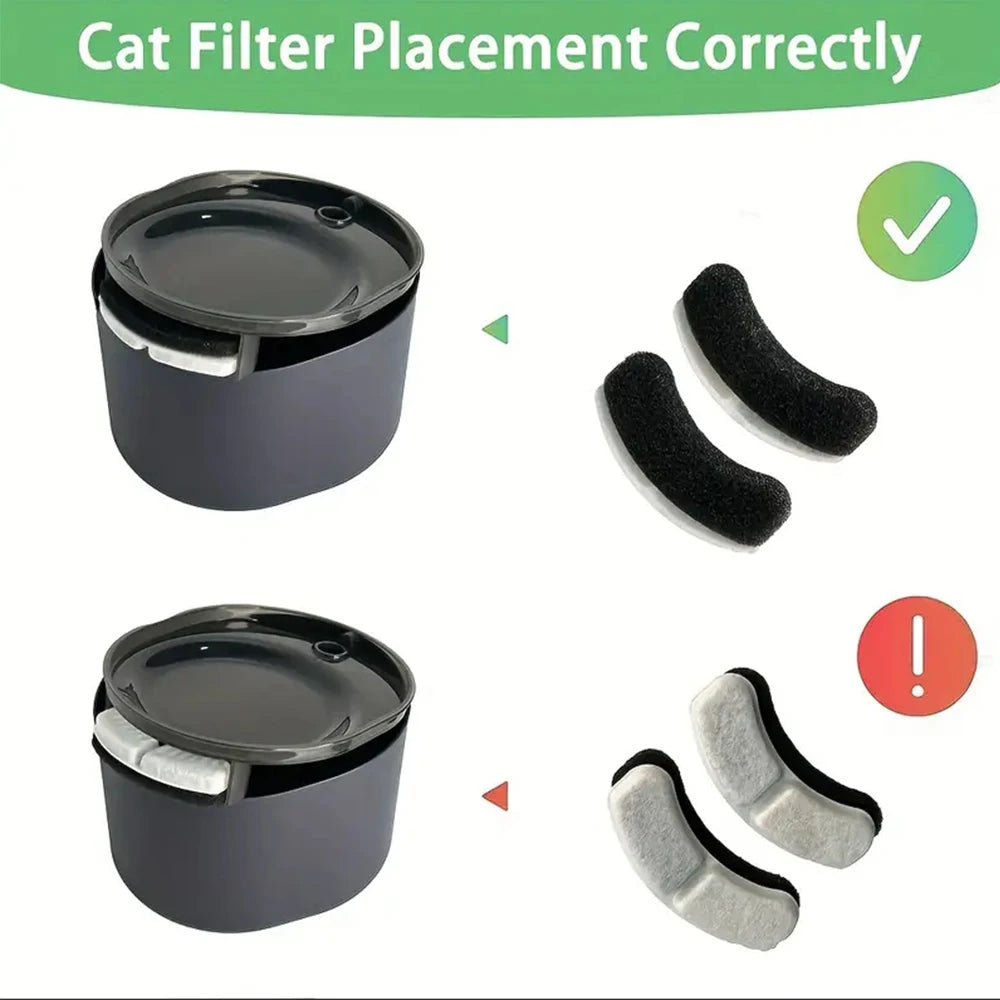Cat Water Fountain Filter Replacements