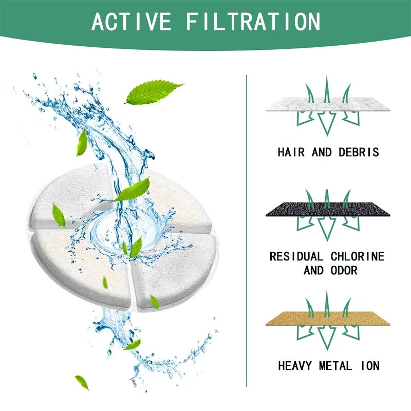 Pet Carbon Filter Replacements Cat water Fountain