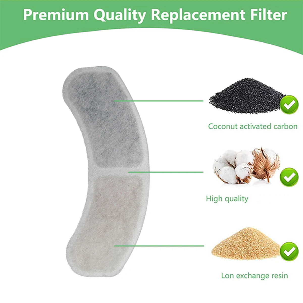 Cat Water Fountain Filter Replacements