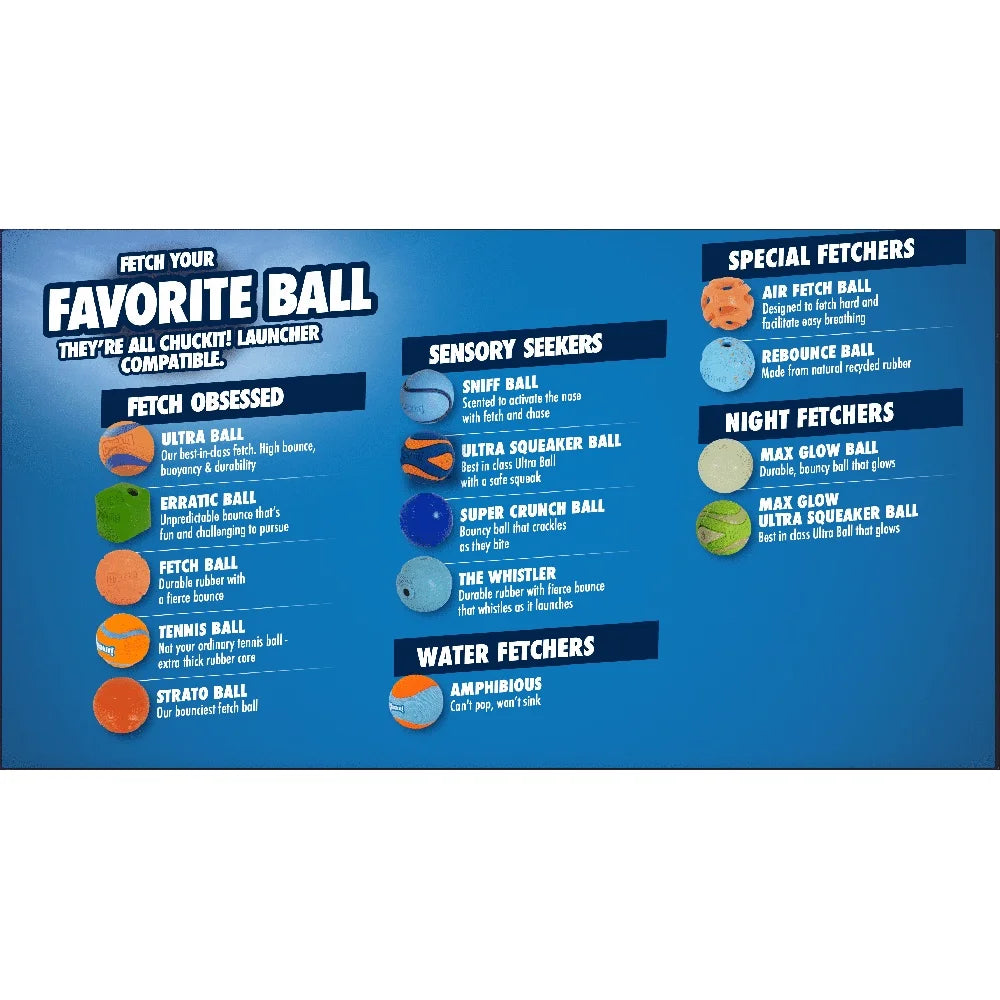 Durable Tennis Fetch Ball Core Floatable Washable Dog Toy