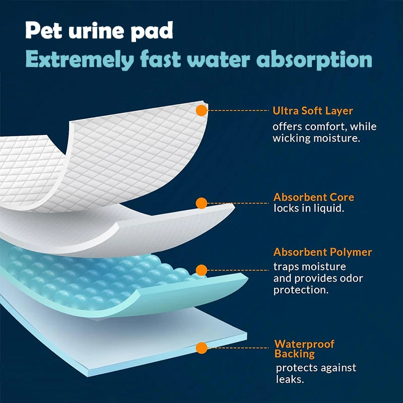 100 17.7"x13" inch 6-layer protective Disposable absorbent pet training/urine pads -