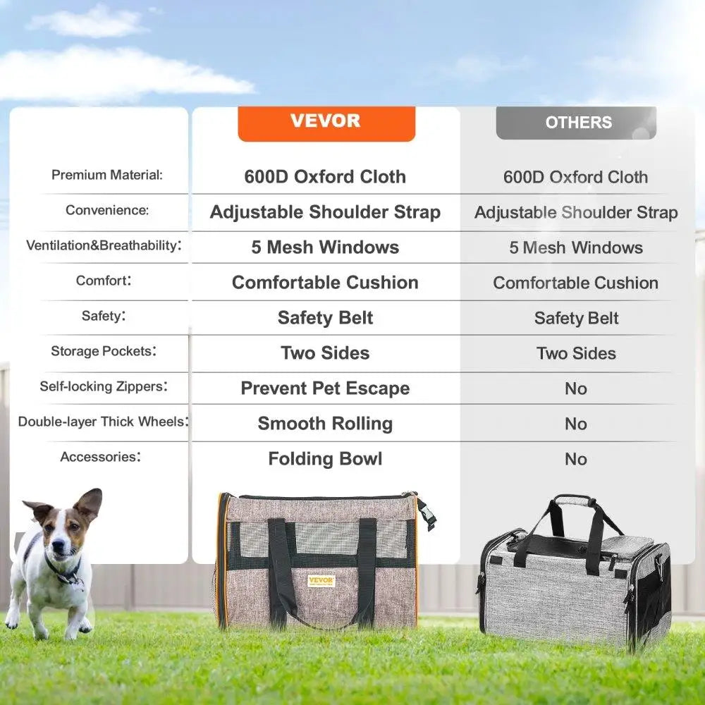 Rolling Cat Carrier with Wheels